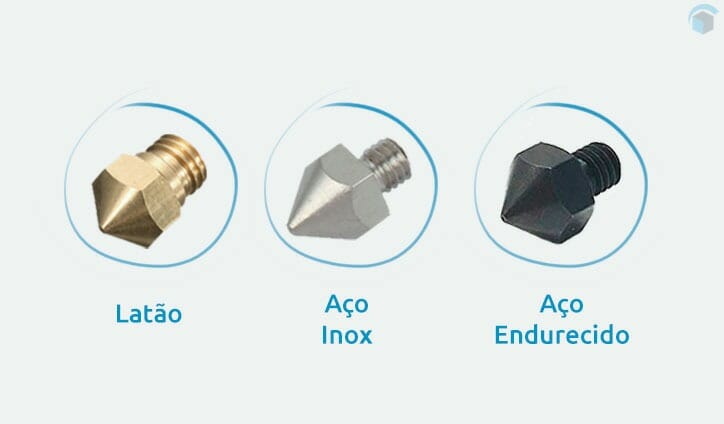 Diversos tamanhos de bicos para impressora 3d Latão ou aço inox? bico 3d