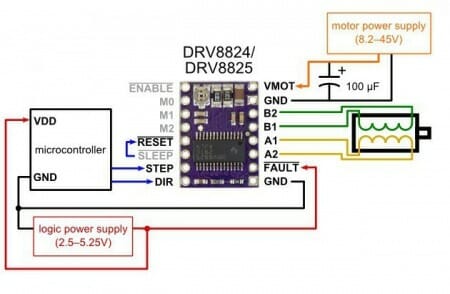 conexões do driver 8825