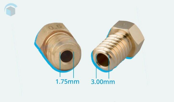 Diversos tamanhos de bicos para impressora 3d Diversos tamanhos de bicos para impressora 3d