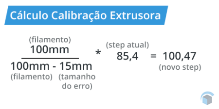 como calibrar extrusora