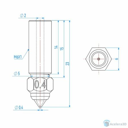 bico k1